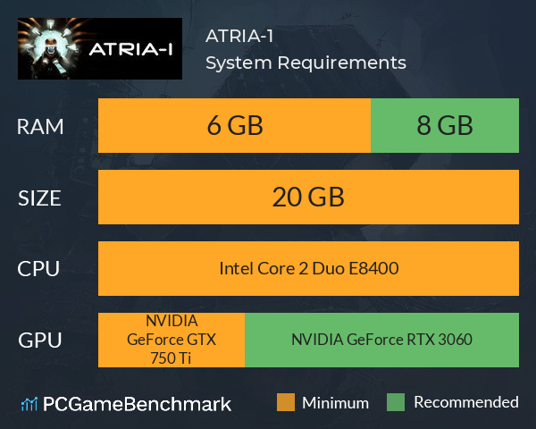 ATRIA-1 System Requirements PC Graph - Can I Run ATRIA-1 ATRIA-1 System Requirements PC Graph - Can I Run ATRIA-1