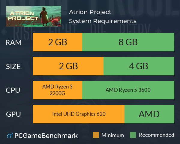 Atrion Project System Requirements PC Graph - Can I Run Atrion Project Atrion Project System Requirements PC Graph - Can I Run Atrion Project