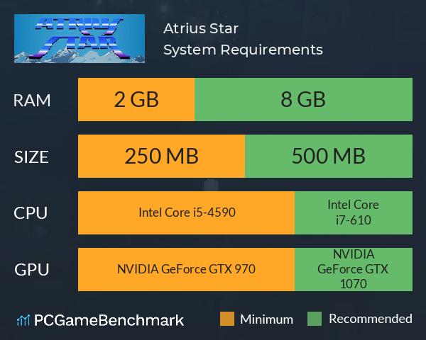 Atrius Star System Requirements PC Graph - Can I Run Atrius Star
