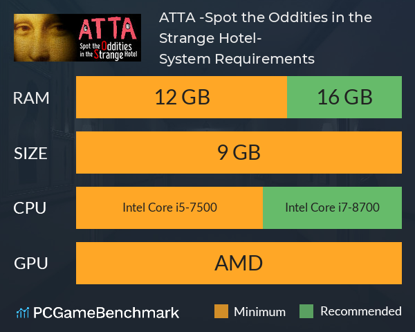 ATTA -Spot the Oddities in the Strange Hotel- System Requirements PC Graph - Can I Run ATTA -Spot the Oddities in the Strange Hotel- ATTA -Spot the Oddities in the Strange Hotel- System Requirements PC Graph - Can I Run ATTA -Spot the Oddities in the Strange Hotel-