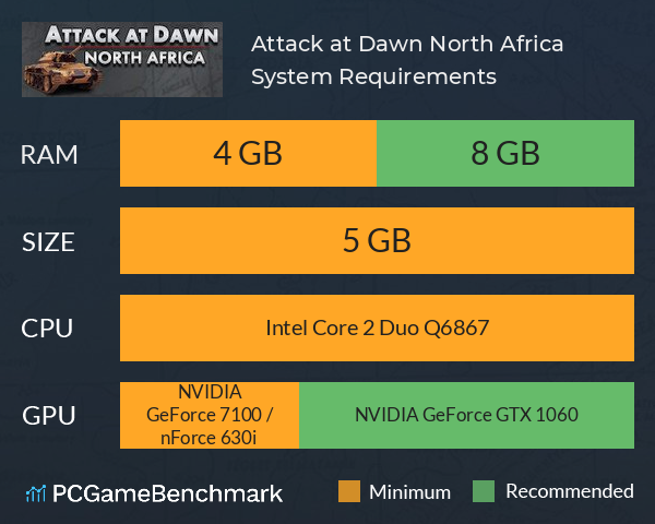 Attack at Dawn: North Africa System Requirements PC Graph - Can I Run Attack at Dawn: North Africa Attack at Dawn: North Africa System Requirements PC Graph - Can I Run Attack at Dawn: North Africa