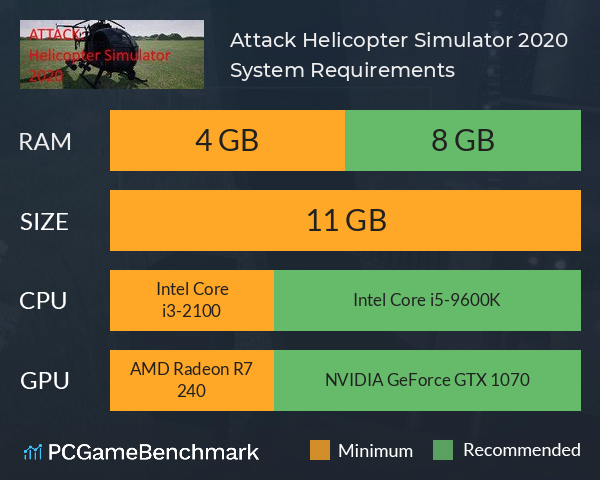 Attack: Helicopter Simulator 2020 System Requirements PC Graph - Can I Run Attack: Helicopter Simulator 2020