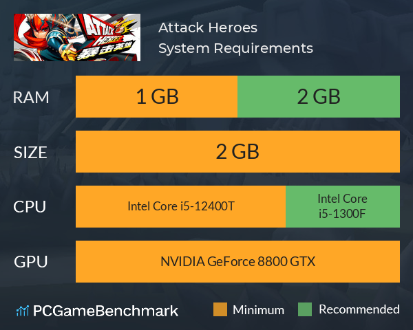 Attack Heroes System Requirements PC Graph - Can I Run Attack Heroes