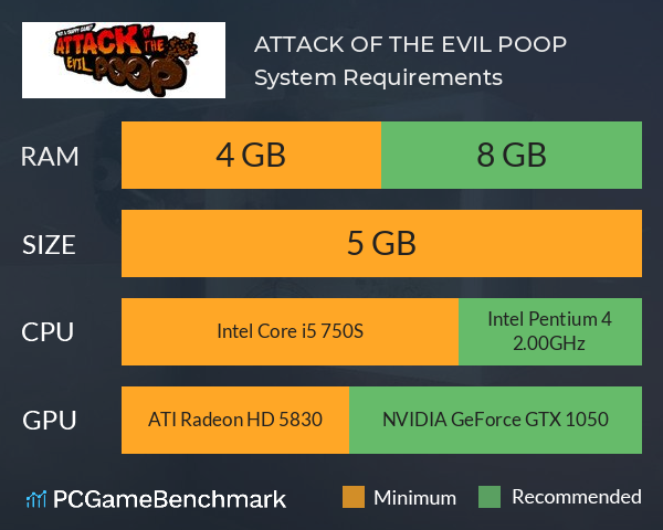 ATTACK OF THE EVIL POOP System Requirements PC Graph - Can I Run ATTACK OF THE EVIL POOP ATTACK OF THE EVIL POOP System Requirements PC Graph - Can I Run ATTACK OF THE EVIL POOP