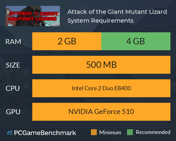 Attack of the Giant Mutant Lizard System Requirements PC Graph - Can I Run Attack of the Giant Mutant Lizard Attack of the Giant Mutant Lizard System Requirements PC Graph - Can I Run Attack of the Giant Mutant Lizard