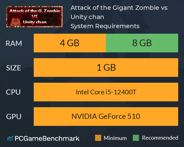 Attack of the Gigant Zombie vs Unity chan System Requirements PC Graph - Can I Run Attack of the Gigant Zombie vs Unity chan Attack of the Gigant Zombie vs Unity chan System Requirements PC Graph - Can I Run Attack of the Gigant Zombie vs Unity chan