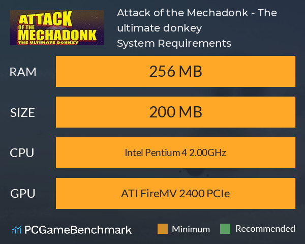Attack of the Mechadonk - The ultimate donkey System Requirements PC Graph - Can I Run Attack of the Mechadonk - The ultimate donkey Attack of the Mechadonk - The ultimate donkey System Requirements PC Graph - Can I Run Attack of the Mechadonk - The ultimate donkey