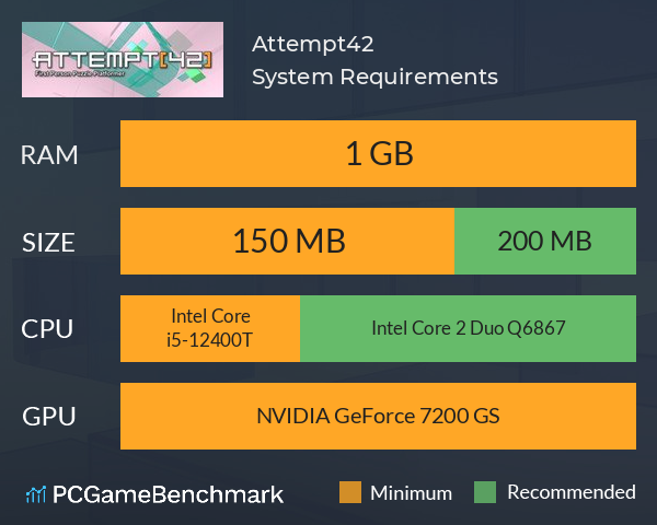 Attempt[42] System Requirements PC Graph - Can I Run Attempt[42]