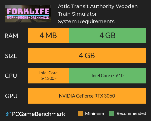 Attic Transit Authority: Wooden Train Simulator System Requirements PC Graph - Can I Run Attic Transit Authority: Wooden Train Simulator Attic Transit Authority: Wooden Train Simulator System Requirements PC Graph - Can I Run Attic Transit Authority: Wooden Train Simulator
