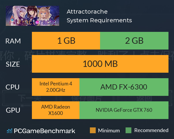 Attractorache System Requirements PC Graph - Can I Run Attractorache Attractorache System Requirements PC Graph - Can I Run Attractorache