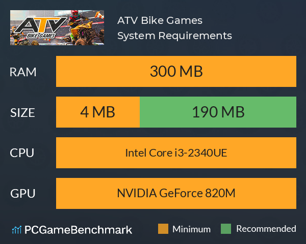 ATV Bike Games System Requirements PC Graph - Can I Run ATV Bike Games ATV Bike Games System Requirements PC Graph - Can I Run ATV Bike Games
