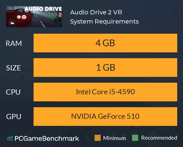 Audio Drive 2 VR System Requirements PC Graph - Can I Run Audio Drive 2 VR