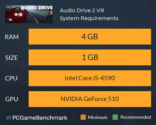 Audio Drive 2 VR System Requirements PC Graph - Can I Run Audio Drive 2 VR Audio Drive 2 VR System Requirements PC Graph - Can I Run Audio Drive 2 VR