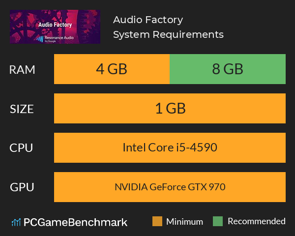 Audio Factory System Requirements PC Graph - Can I Run Audio Factory
