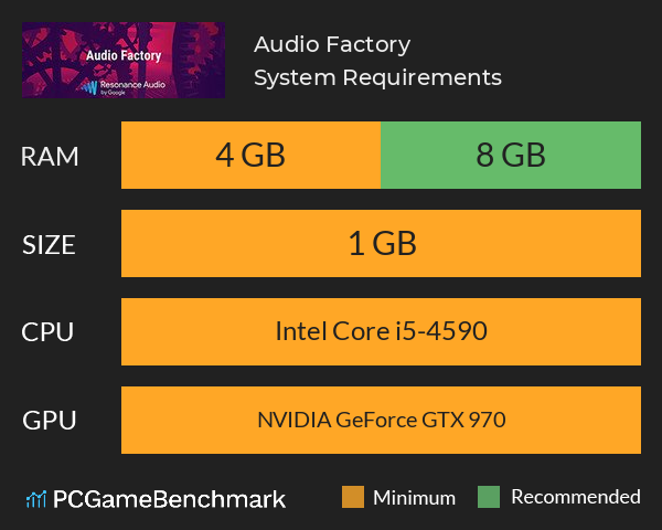 Audio Factory System Requirements PC Graph - Can I Run Audio Factory Audio Factory System Requirements PC Graph - Can I Run Audio Factory