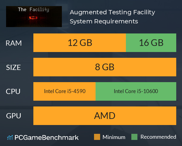 Augmented Testing Facility System Requirements PC Graph - Can I Run Augmented Testing Facility Augmented Testing Facility System Requirements PC Graph - Can I Run Augmented Testing Facility