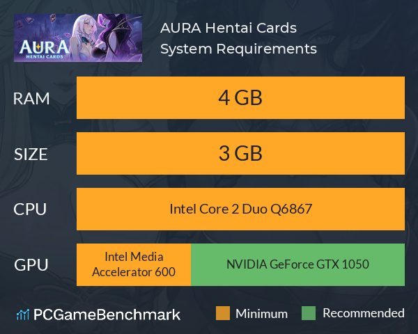 AURA: Hentai Cards System Requirements PC Graph - Can I Run AURA: Hentai Cards AURA: Hentai Cards System Requirements PC Graph - Can I Run AURA: Hentai Cards