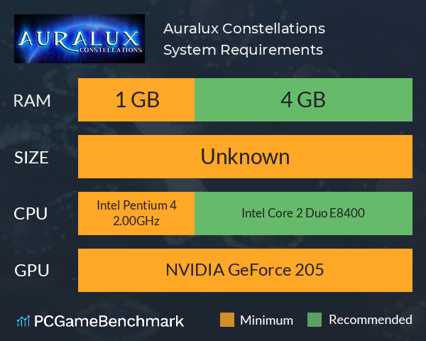 Auralux: Constellations System Requirements PC Graph - Can I Run Auralux: Constellations Auralux: Constellations System Requirements PC Graph - Can I Run Auralux: Constellations
