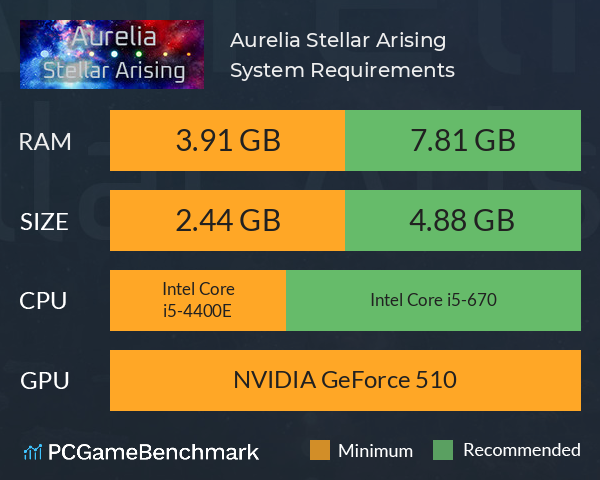 Aurelia: Stellar Arising System Requirements PC Graph - Can I Run Aurelia: Stellar Arising Aurelia: Stellar Arising System Requirements PC Graph - Can I Run Aurelia: Stellar Arising