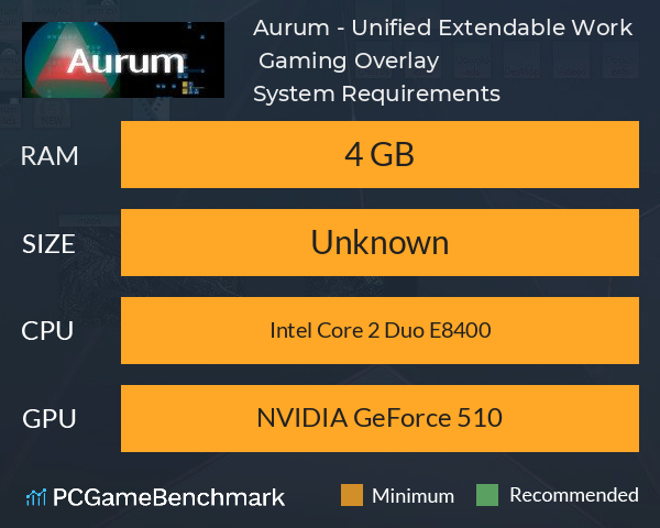 Aurum - Unified Extendable Work & Gaming Overlay System Requirements PC Graph - Can I Run Aurum - Unified Extendable Work & Gaming Overlay Aurum - Unified Extendable Work & Gaming Overlay System Requirements PC Graph - Can I Run Aurum - Unified Extendable Work & Gaming Overlay