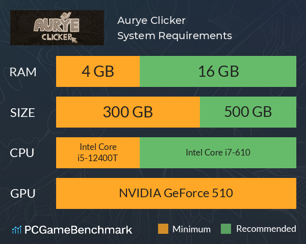 Aurye Clicker System Requirements PC Graph - Can I Run Aurye Clicker Aurye Clicker System Requirements PC Graph - Can I Run Aurye Clicker