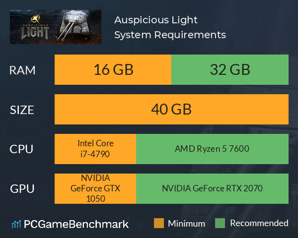 Auspicious Light System Requirements PC Graph - Can I Run Auspicious Light