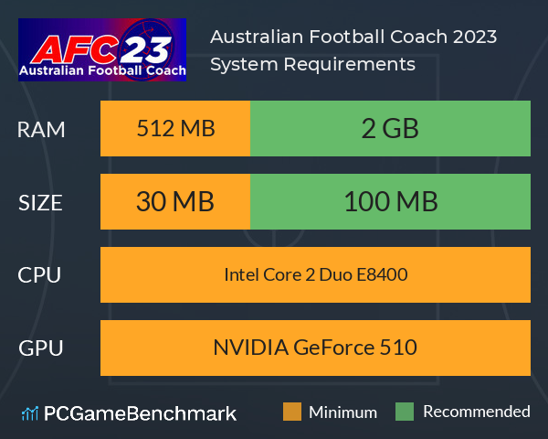 Australian Football Coach 2023 System Requirements PC Graph - Can I Run Australian Football Coach 2023 Australian Football Coach 2023 System Requirements PC Graph - Can I Run Australian Football Coach 2023