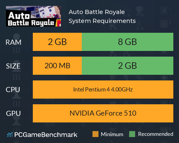 Auto Battle Royale System Requirements PC Graph - Can I Run Auto Battle Royale