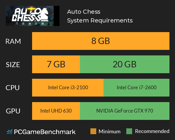 Auto Chess System Requirements PC Graph - Can I Run Auto Chess