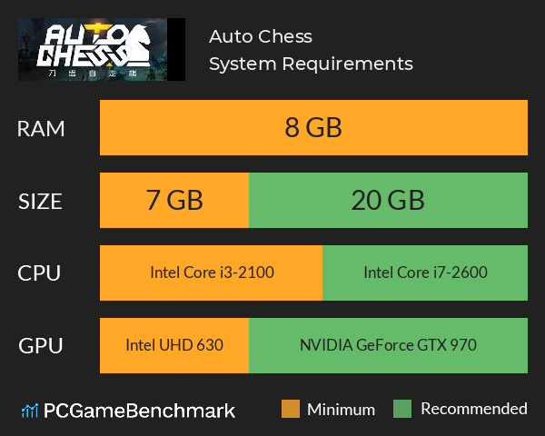 Download Auto Chess Mobile on PC with MEmu
