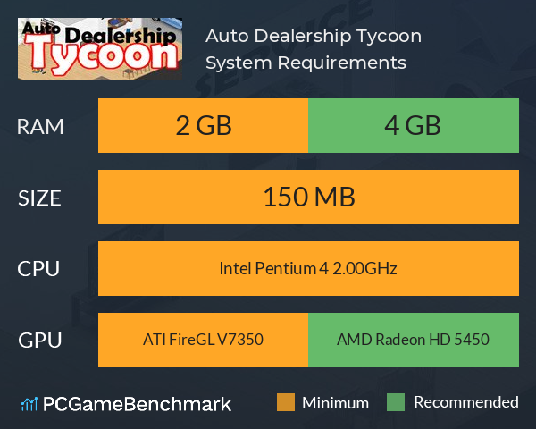 Auto Dealership Tycoon System Requirements PC Graph - Can I Run Auto Dealership Tycoon