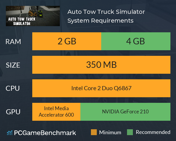 Auto Tow Truck Simulator System Requirements PC Graph - Can I Run Auto Tow Truck Simulator Auto Tow Truck Simulator System Requirements PC Graph - Can I Run Auto Tow Truck Simulator