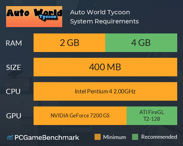 Auto World Tycoon System Requirements PC Graph - Can I Run Auto World Tycoon
