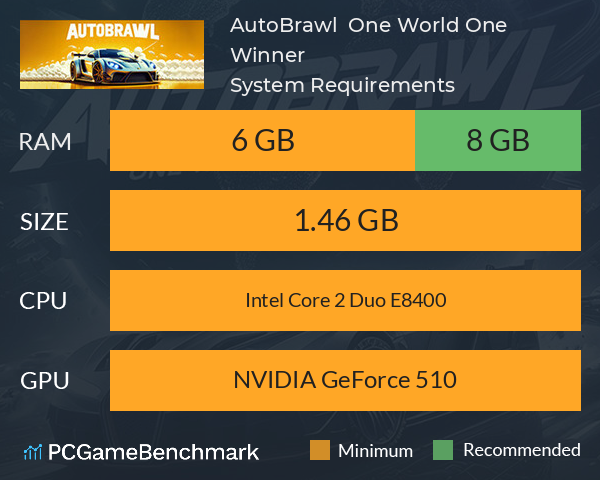 AutoBrawl : One World, One Winner System Requirements PC Graph - Can I Run AutoBrawl : One World, One Winner AutoBrawl : One World, One Winner System Requirements PC Graph - Can I Run AutoBrawl : One World, One Winner