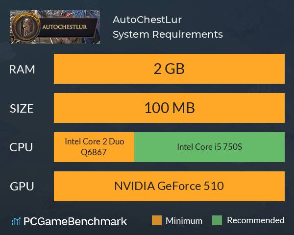 AutoChestLur System Requirements PC Graph - Can I Run AutoChestLur