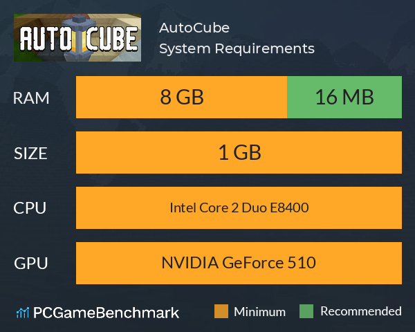 AutoCube System Requirements PC Graph - Can I Run AutoCube AutoCube System Requirements PC Graph - Can I Run AutoCube