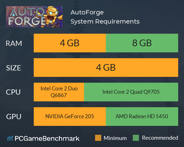 AutoForge System Requirements PC Graph - Can I Run AutoForge