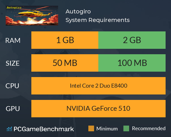 Autogiro System Requirements PC Graph - Can I Run Autogiro Autogiro System Requirements PC Graph - Can I Run Autogiro