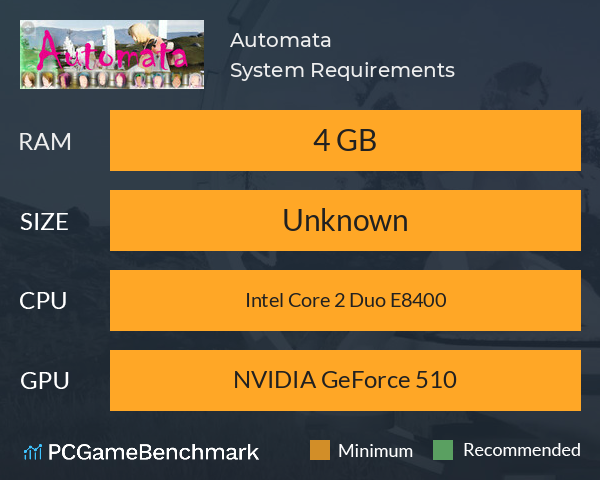 Automata System Requirements PC Graph - Can I Run Automata Automata System Requirements PC Graph - Can I Run Automata
