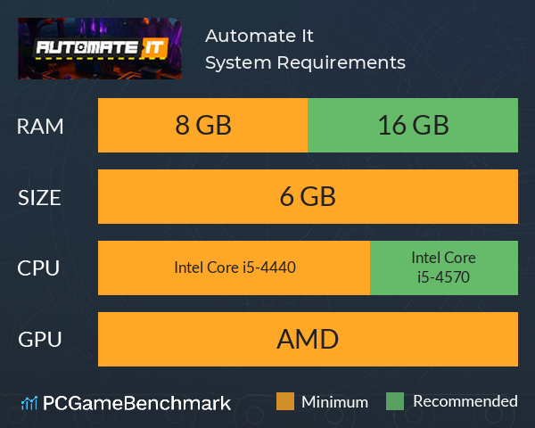 Automate It System Requirements PC Graph - Can I Run Automate It Automate It System Requirements PC Graph - Can I Run Automate It