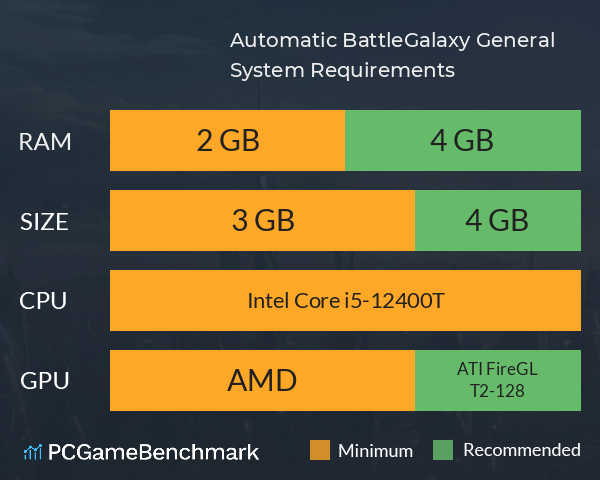 Automatic Battle:Galaxy General System Requirements PC Graph - Can I Run Automatic Battle:Galaxy General Automatic Battle:Galaxy General System Requirements PC Graph - Can I Run Automatic Battle:Galaxy General