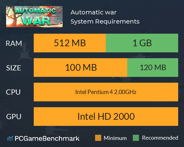 Automatic war System Requirements PC Graph - Can I Run Automatic war Automatic war System Requirements PC Graph - Can I Run Automatic war