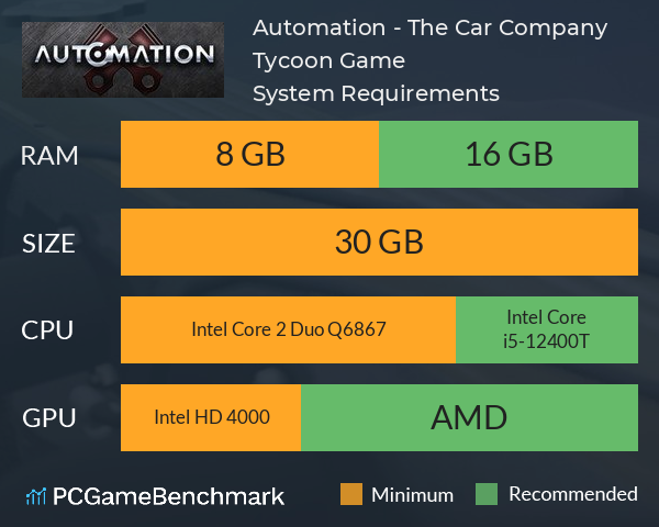 Automation - The Car Company Tycoon Game System Requirements PC Graph - Can I Run Automation - The Car Company Tycoon Game Automation - The Car Company Tycoon Game System Requirements PC Graph - Can I Run Automation - The Car Company Tycoon Game