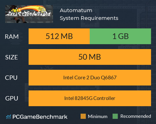 Automatum System Requirements PC Graph - Can I Run Automatum Automatum System Requirements PC Graph - Can I Run Automatum