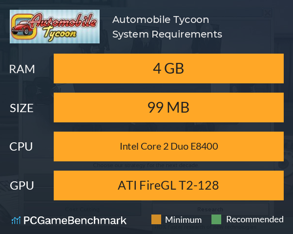 Automobile Tycoon System Requirements PC Graph - Can I Run Automobile Tycoon Automobile Tycoon System Requirements PC Graph - Can I Run Automobile Tycoon