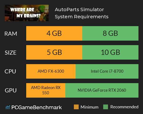 AutoParts Simulator System Requirements PC Graph - Can I Run AutoParts Simulator AutoParts Simulator System Requirements PC Graph - Can I Run AutoParts Simulator