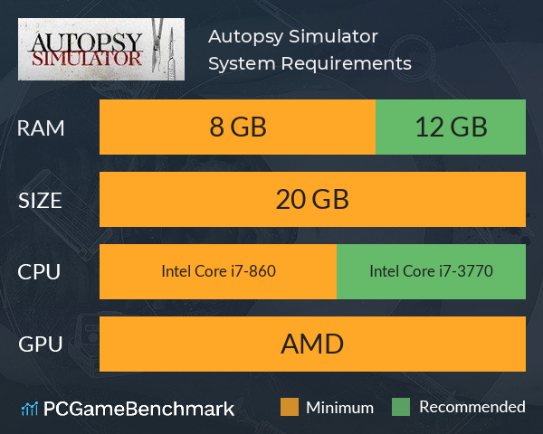 Autopsy Simulator System Requirements PC Graph - Can I Run Autopsy Simulator