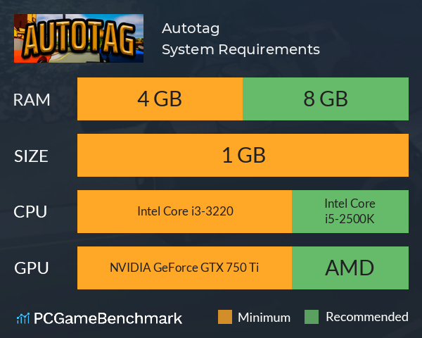 Autotag System Requirements PC Graph - Can I Run Autotag Autotag System Requirements PC Graph - Can I Run Autotag