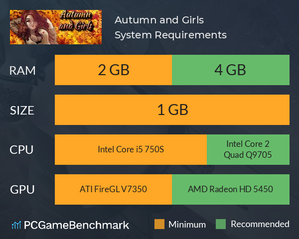 Autumn and Girls System Requirements PC Graph - Can I Run Autumn and Girls Autumn and Girls System Requirements PC Graph - Can I Run Autumn and Girls