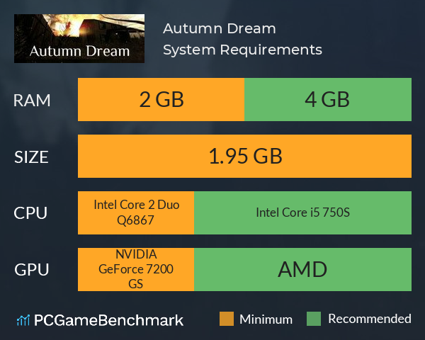 Autumn Dream System Requirements PC Graph - Can I Run Autumn Dream